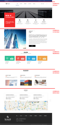 深圳企業(yè)網站建設指南 從模板建站到響應式建站，新萬網絡助您揚帆數字藍海